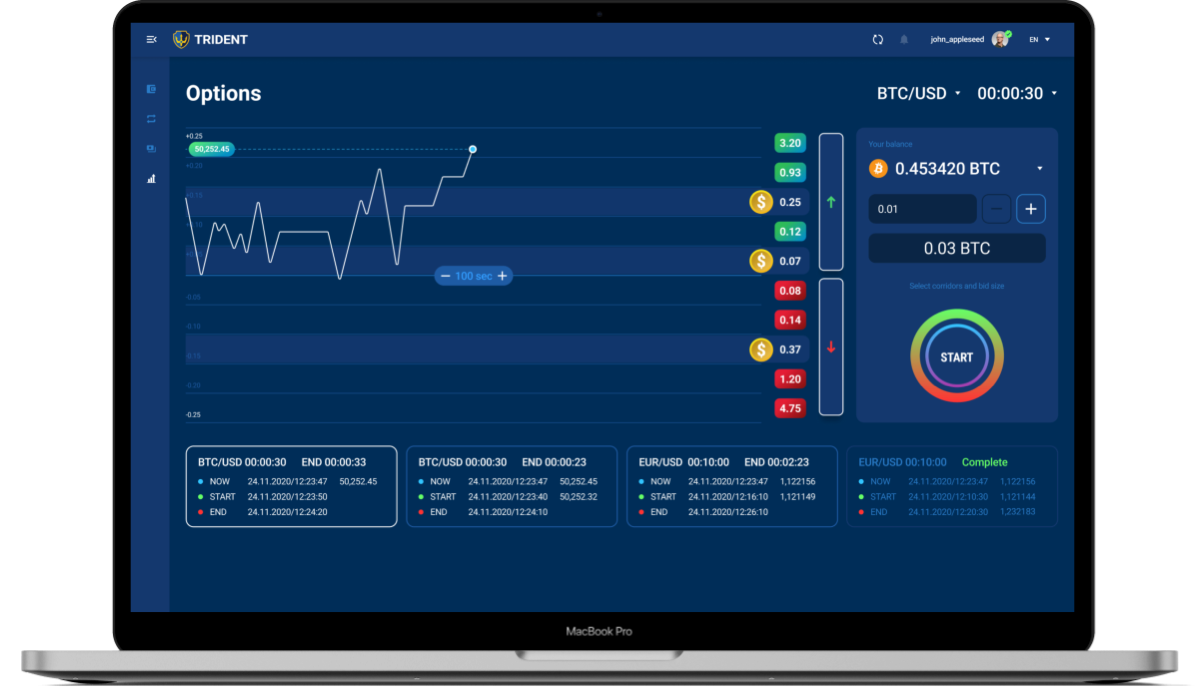 Trident p2p opt